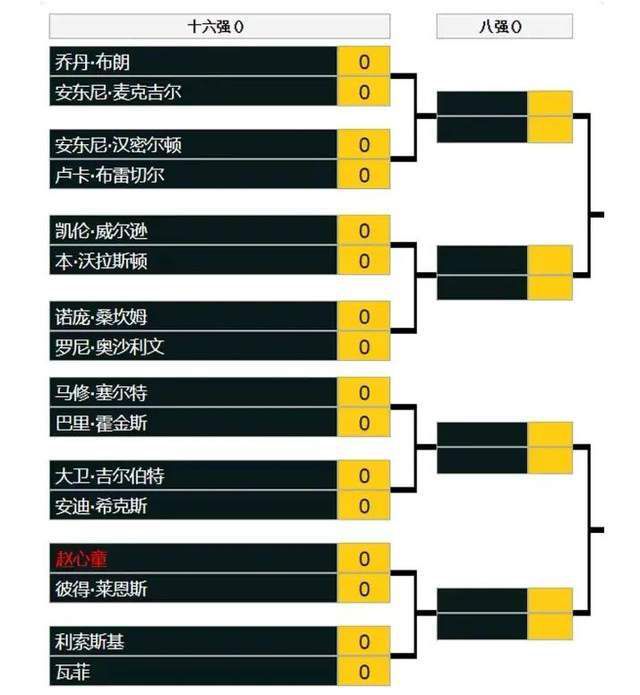 据悉，尤文关注德保罗已经很长时间，这并不令人意外，这位世界杯冠军得主此前在乌迪内斯就有过出色表现。